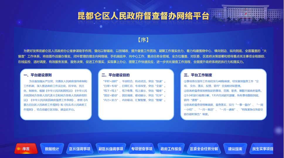 昆都侖區人民政府督查督辦網絡平臺—創新智慧督查新模式